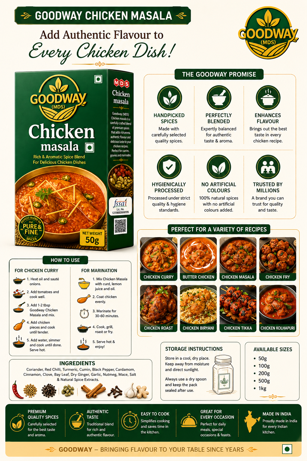 Goodway Chicken Masala