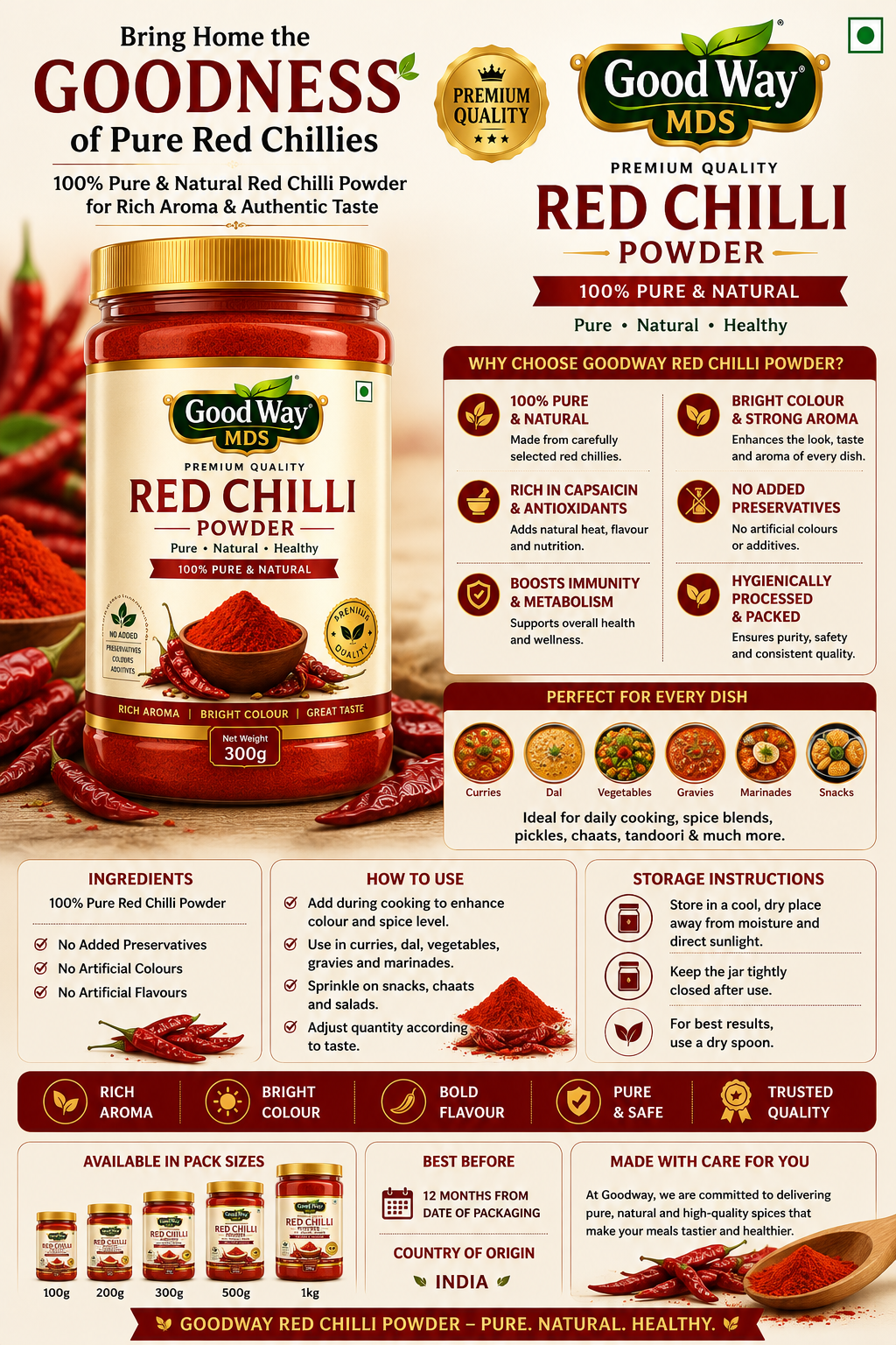 Goodway Premium Red Chilli Powder