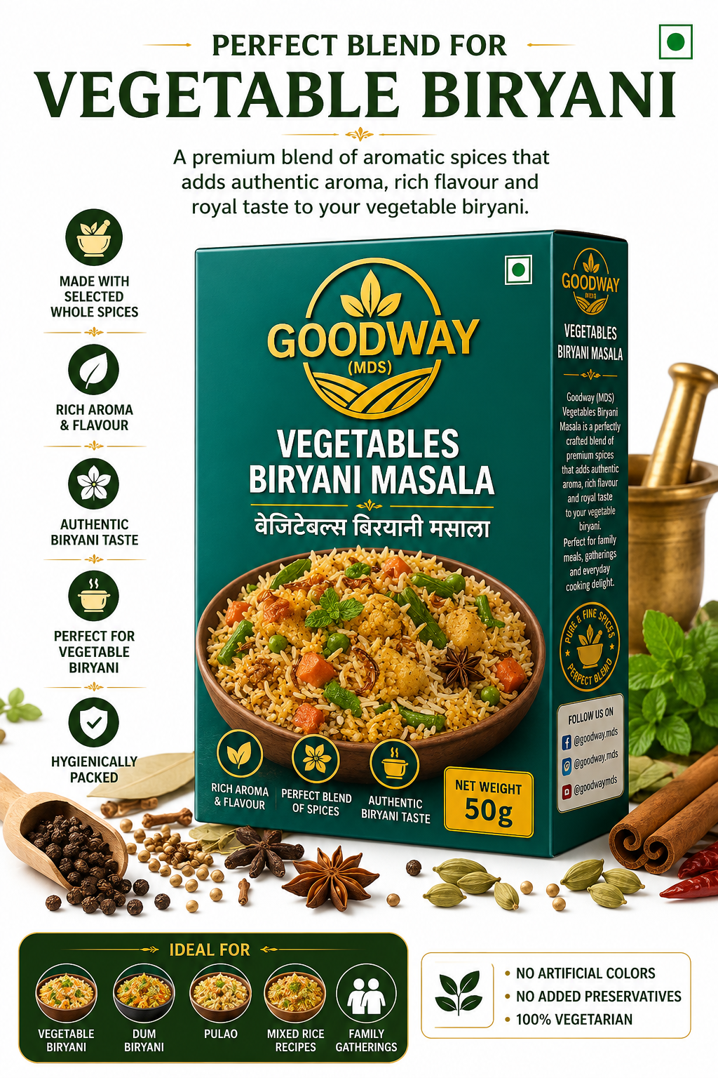 Goodway Vegetable Biryani Masala