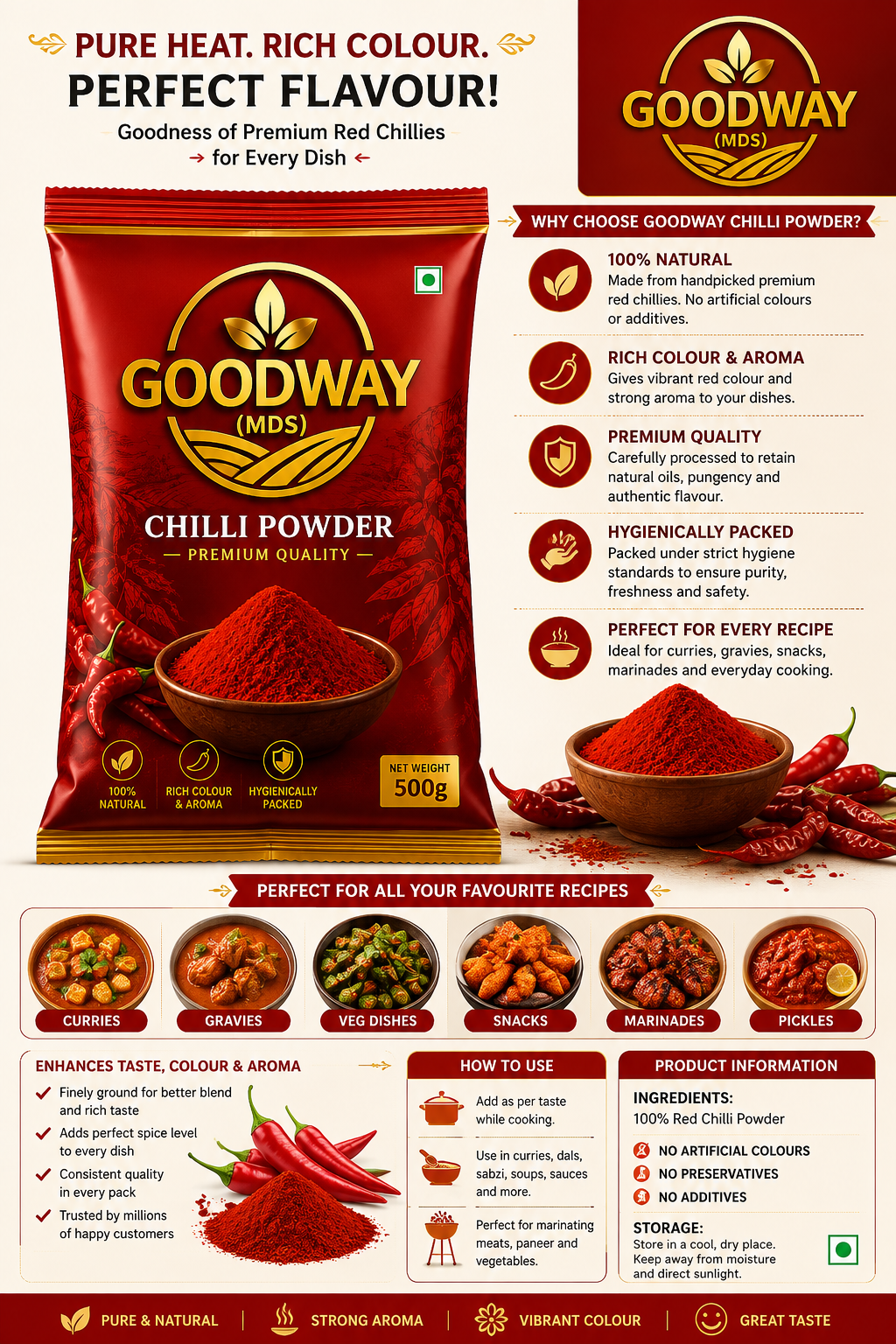 Goodway Premium Chilli Powder